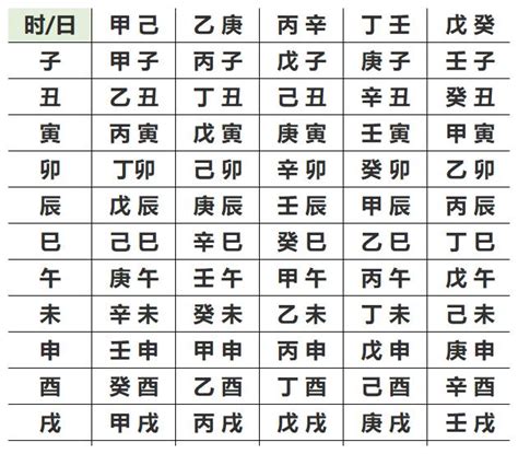 7号人五行|生辰八字查询